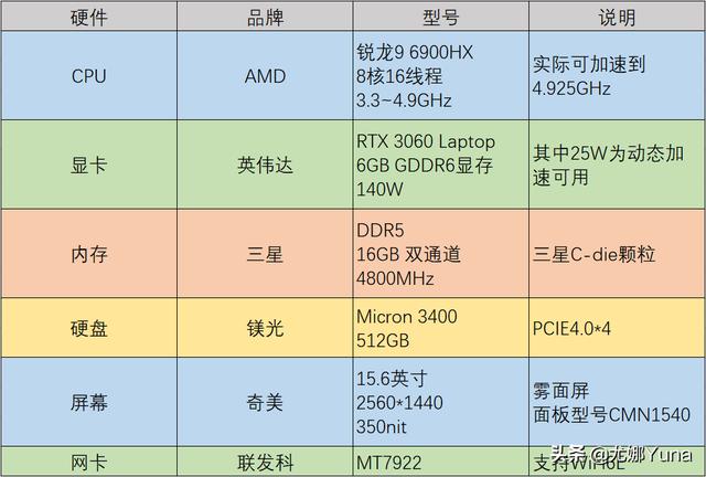 二手hx3000型圆口破碎机
