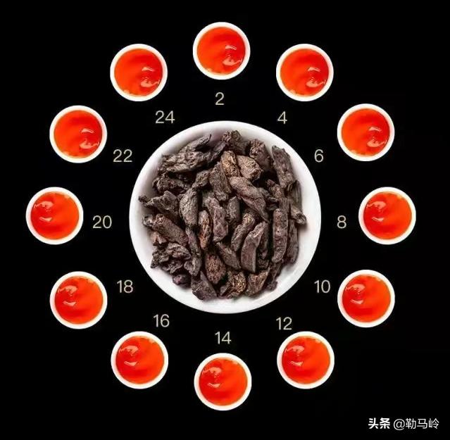 步步紧逼！俄罗斯越打越狠，筹码越来越多，美国把目光投向中国