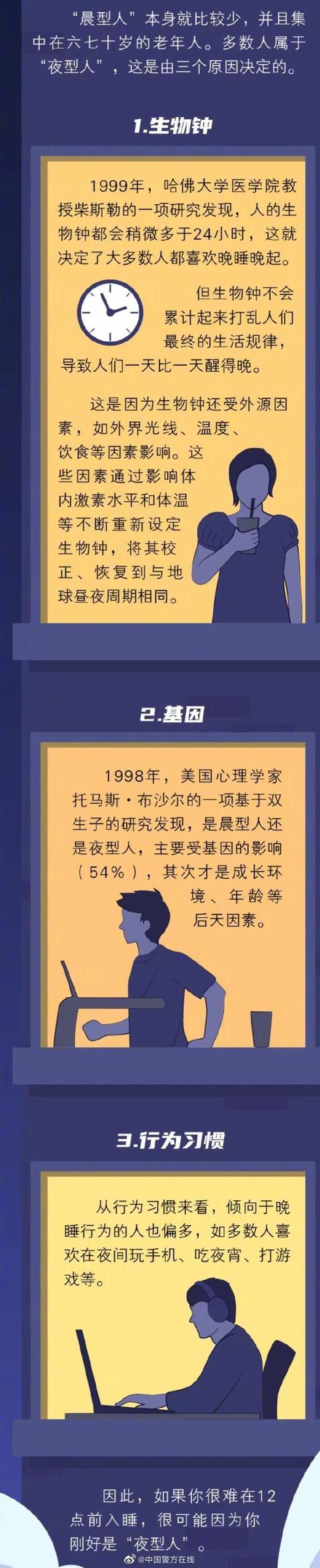 睡眠障碍的7大表现，哪些原因容易引发睡眠障碍