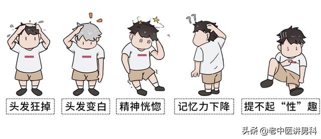 40岁的年龄，70岁的身体，一身"虚"，看中医如何帮你恢复精力