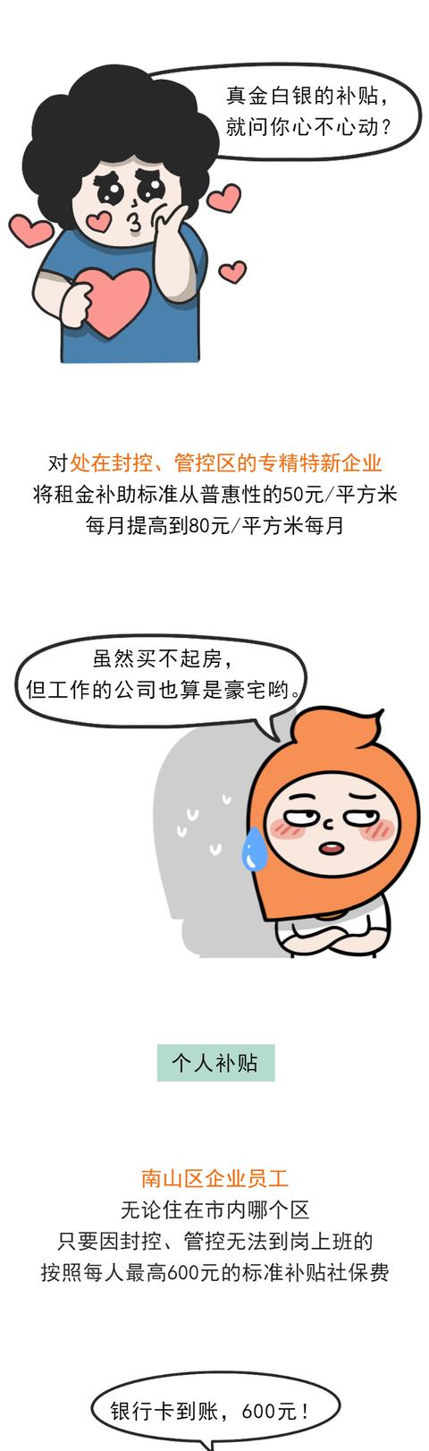 减租免租！深圳各区疫情纾困补贴如何申请？能领多少？