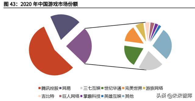 云计算IaaS行业深度研究：云计算基础设施迈入新“黄金十年”-第24张图片-9158手机教程网