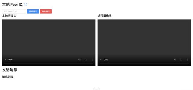 用 Peer.js 愉快上手 P2P 通信