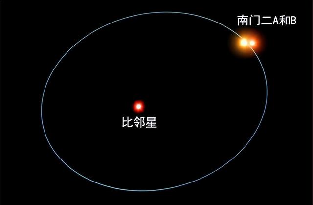 银河系有多渺小？它只是拉尼亚凯亚超星系团的一粒沙子