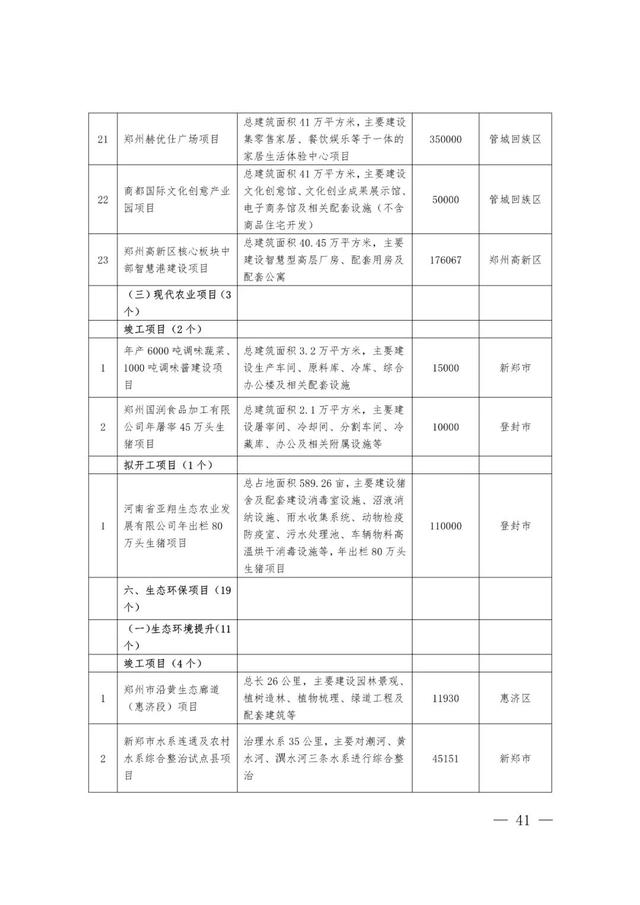 郑州最新工程机械展