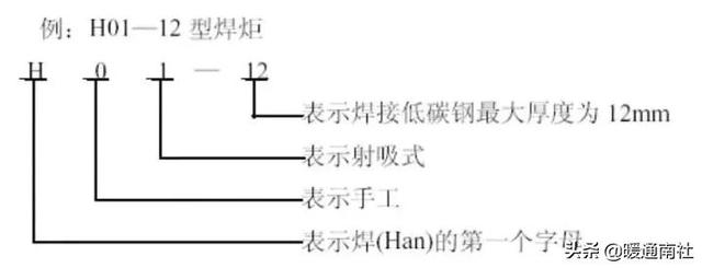 免酸洗陶瓷过滤机