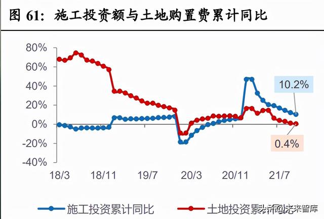 冬夜夜寒觉夜长