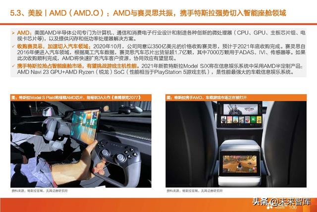 汽车智能驾驶产业深度研究：全球智能驾驶产业链投资分析