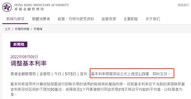 美国刚加息50个基点，香港立马也加！假如香港不跟会发生什么呢？