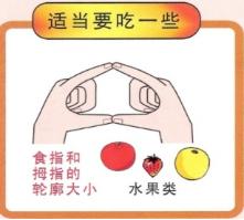 糖尿病 | 糖尿病的饮食建议