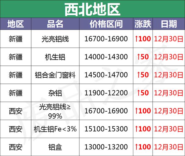 丹阳破碎机售价