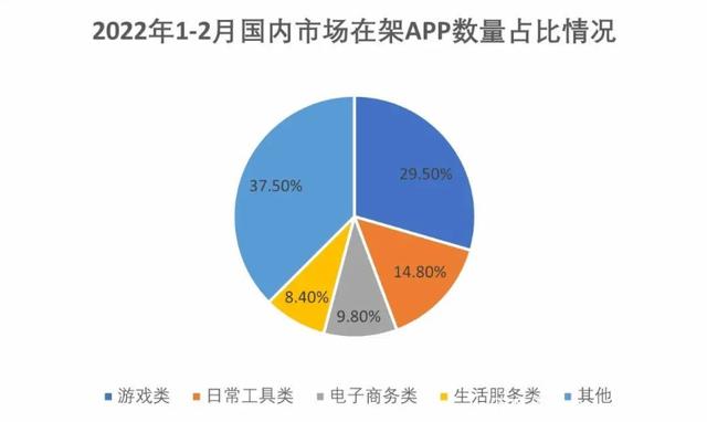 工具行业如何借力「秒影闪投」从激烈的存量市场脱颖而出？