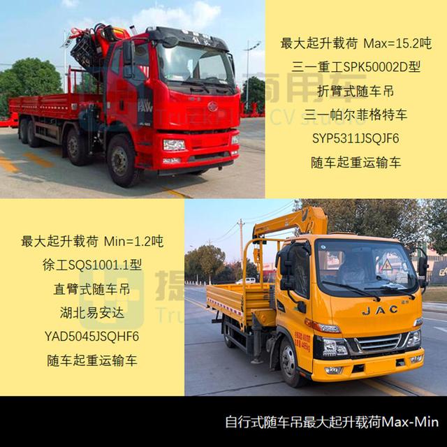 长沙工程机械展三一全地面起重机