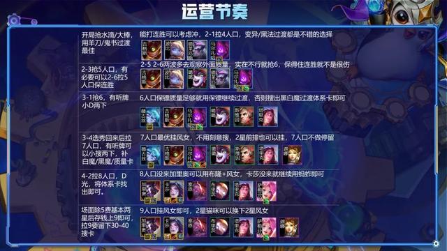 金铲铲之战s6赛季末最强阵容（金铲铲之战S6名流牵狗）(8)