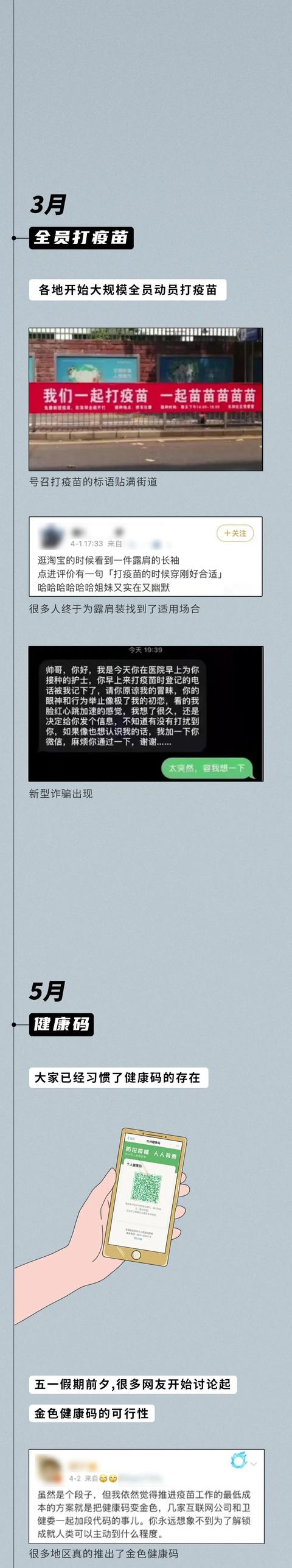 我们被疫情偷走的这两年