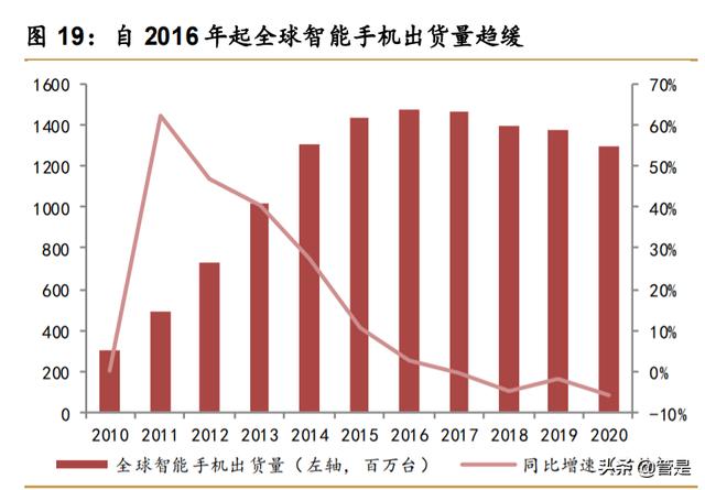 中科创达深度研究报告：短中长期逻辑皆稳，黄金赛道行驶加速