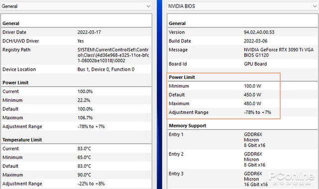 绝地求生wr辅助 迟来的30系列新皇，NVIDIA RTX 3090 Ti首发评测