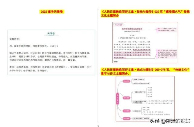 022年作文高考热点素材汇编（2022年作文高考热点素材简短）"
