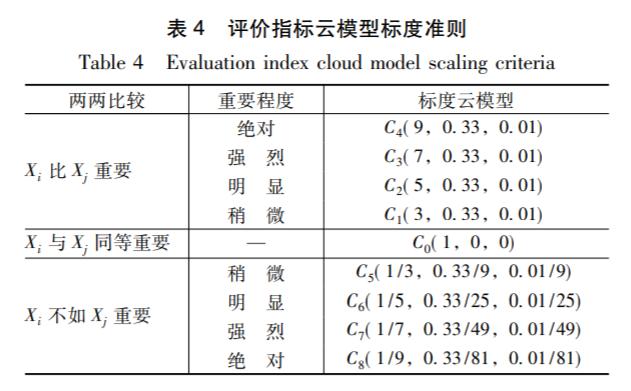 安宁螺旋洗砂机价格