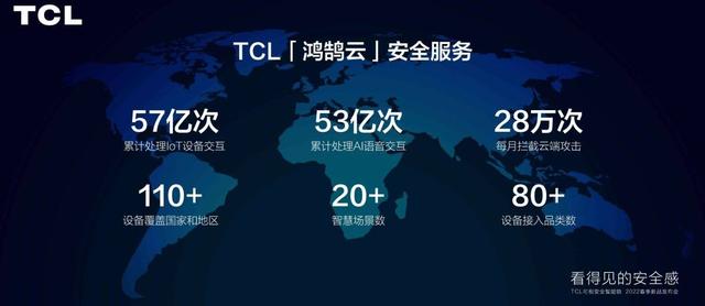 TCL可视安全智能锁，用十大黑科技打造看得见的安全感