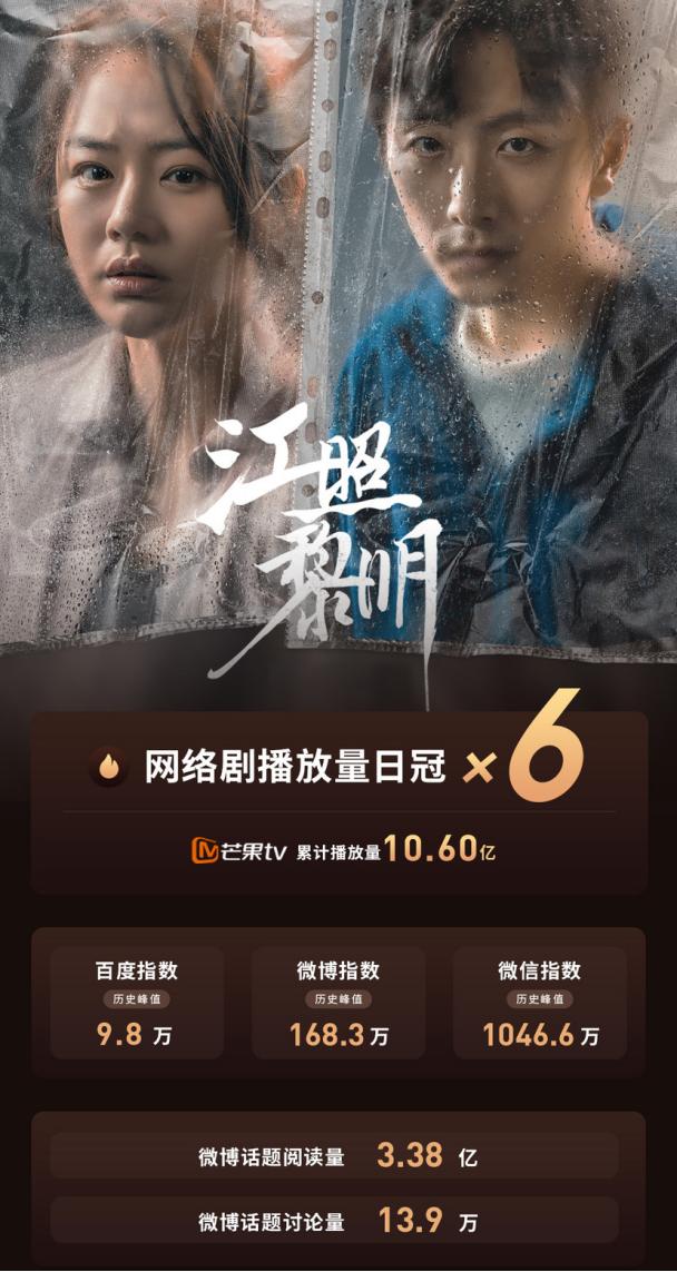 黎明英文采访视频(黎明英文采访)