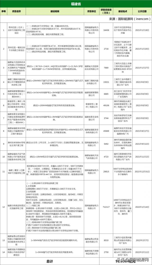 玉溪立轴制砂机