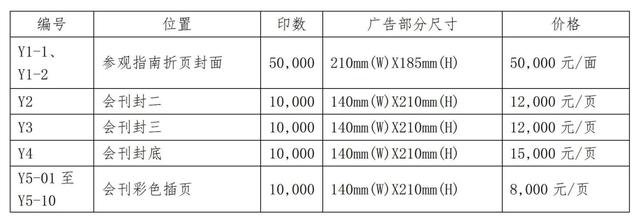 2022农业机械展
