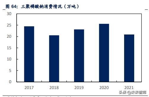尾矿砂烘干设备品牌
