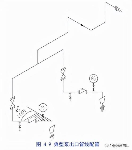 隔膜泵式过滤机