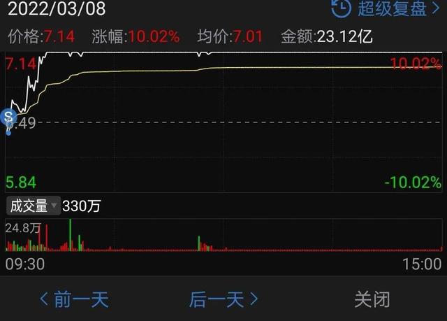 金融杠杆原理 金融杠杆原理（金融杠杆原理通俗讲解） 生活