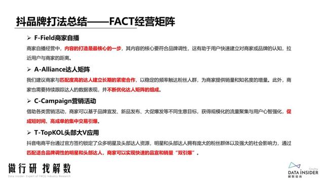 抖品牌的崛起之路:复盘Ubras、珀莱雅抖音营销打法