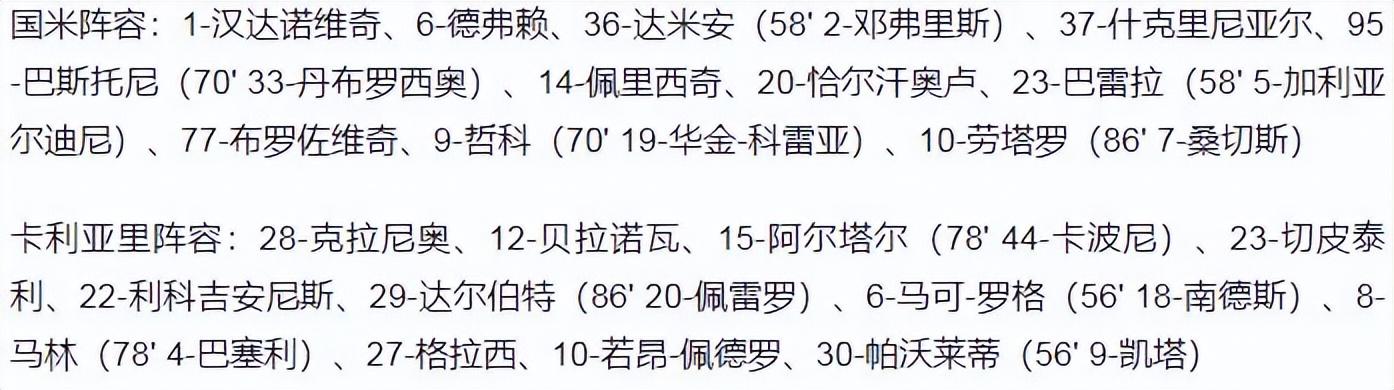 意甲：国米3-1卡利亚里保争冠希望