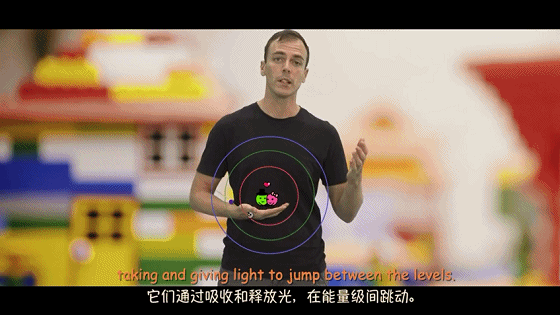 Facebook创始人扎克伯格给女儿的科学启蒙课， 3岁宝宝都懂！附资源