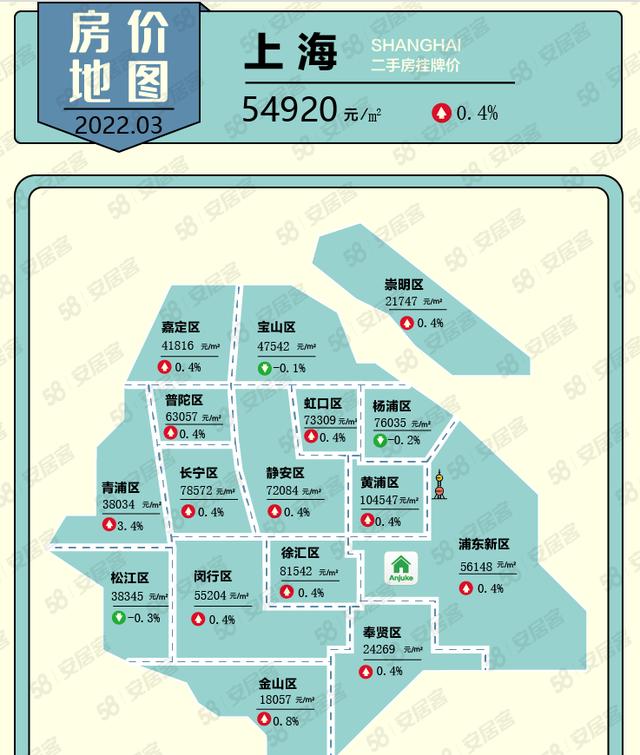 降首付、降利率、还奖钱？4月已超30城松绑楼市！抄底时机到了？