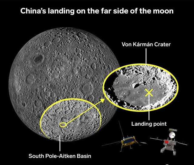 NASA局长又来了！称俄作为合作伙伴很专业，中国却不提出主动合作