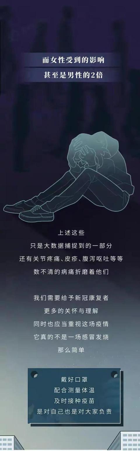 新冠肺炎幸存者：疾病虽然治愈了，但“这些问题”却困扰着我