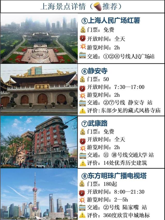 上海著名旅游景点