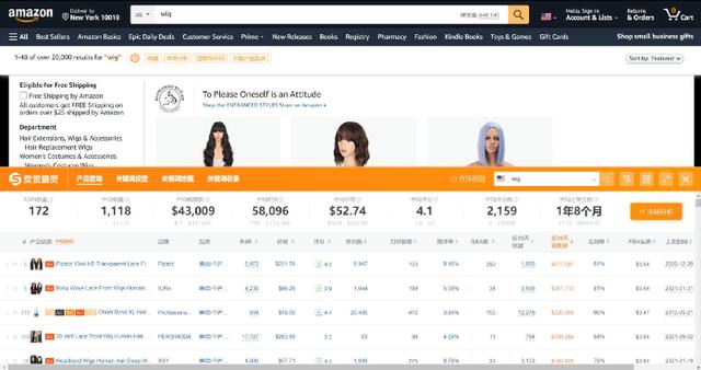 “囤发”假发成“全球第一股”，霸屏亚马逊，5条链接月出2.6万单