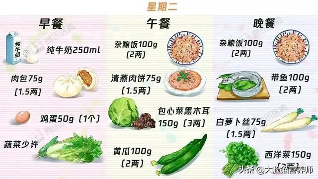 21个糖尿病食谱，总有一个适合你