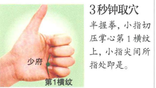 少府穴——安全有效的“清心丸”