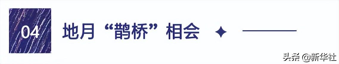 神舟、嫦娥、天问……这是宇宙级别的中国式浪漫