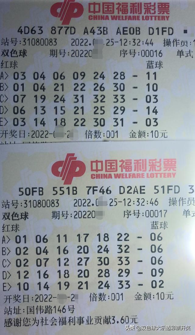 福彩双色球22046期周二4月26日实票10注本文内容仅供分析