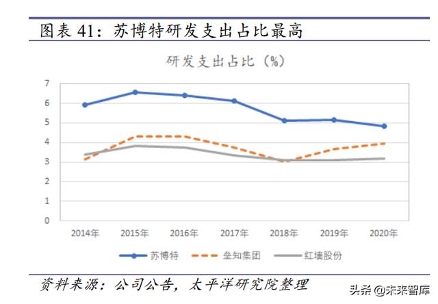 泰安移动制砂机租赁