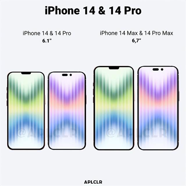 iPhone 14系列屏幕面板曝光！数字版小刘海，Pro版药丸
