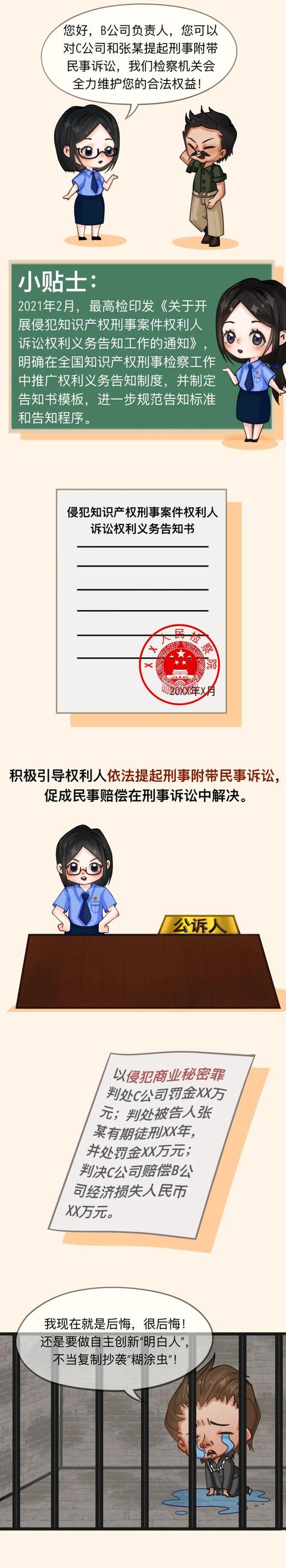 快来get√！检察官带你秒懂知识产权