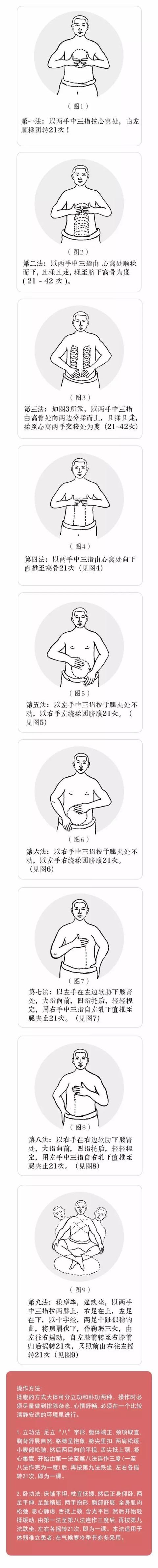揉腹祛三浊：浊气、浊水、宿便