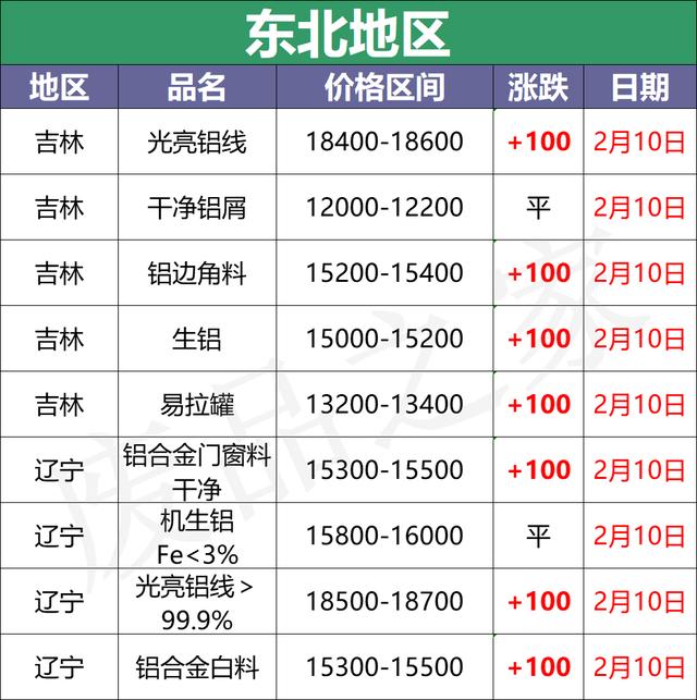 滨州石子破碎机多少钱的简单介绍