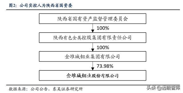 伊春破碎机弹簧价格