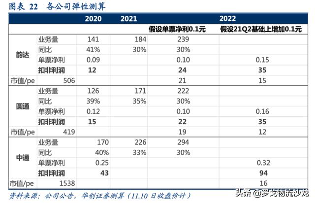 变局之年2022，该悲观还是该乐观？