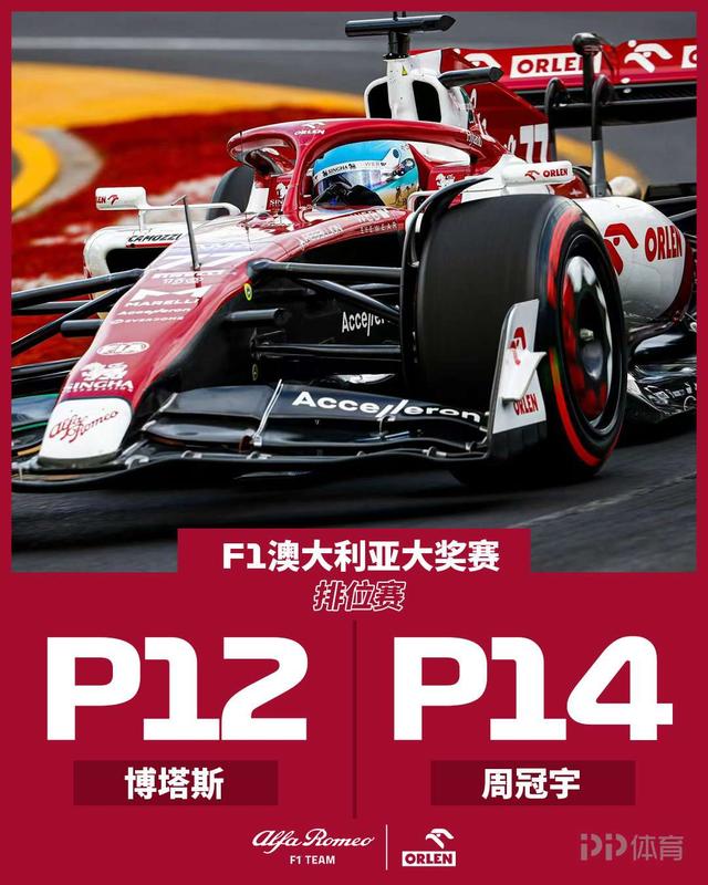 F1澳大利亚站排位赛：勒克莱尔杆位 周冠宇第14